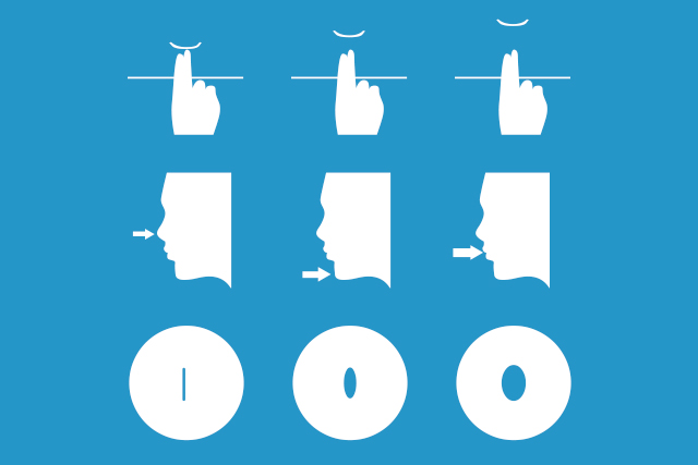 Tracking your cervical position